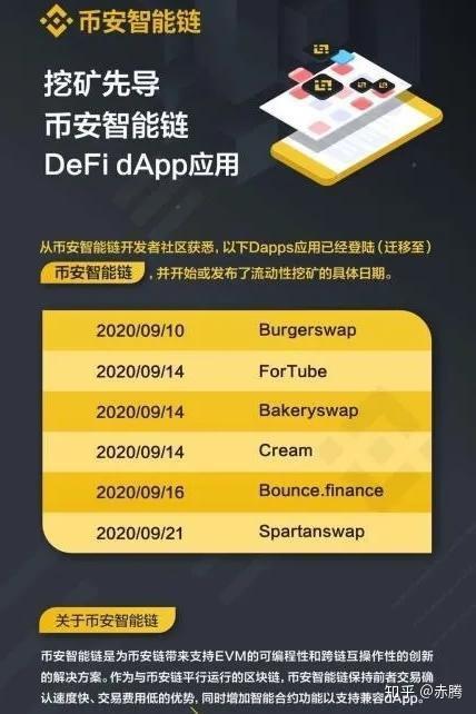 eth链查询(ethorg)