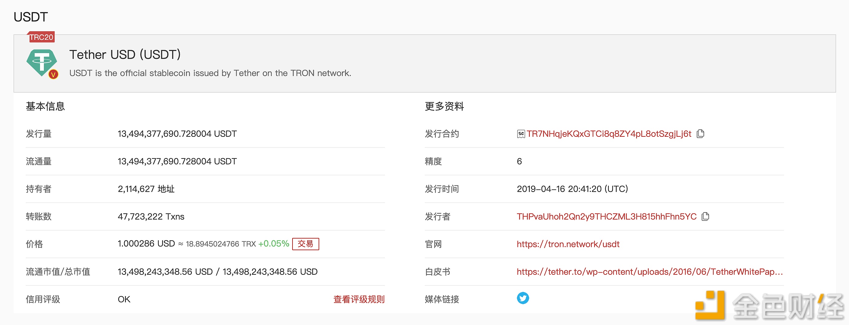 trc20能充进eth钱包吗(trc20和erc20 usdt互换方法)